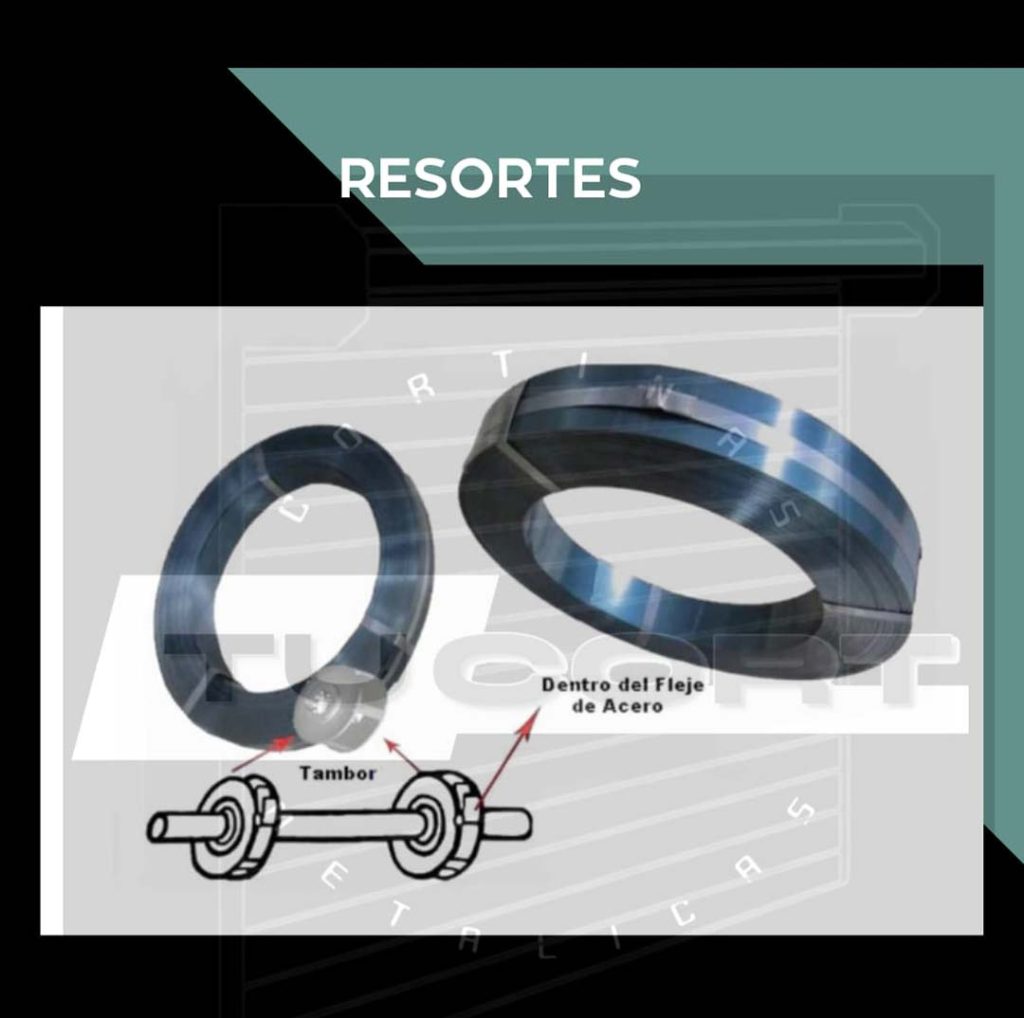 RESORTES